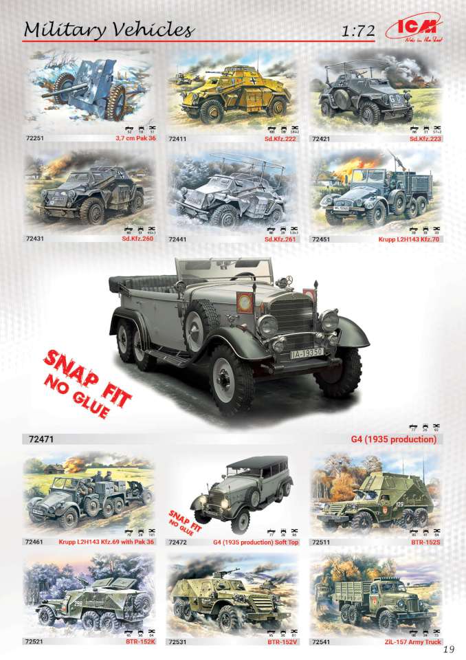 ICM 2018 Page 20-960