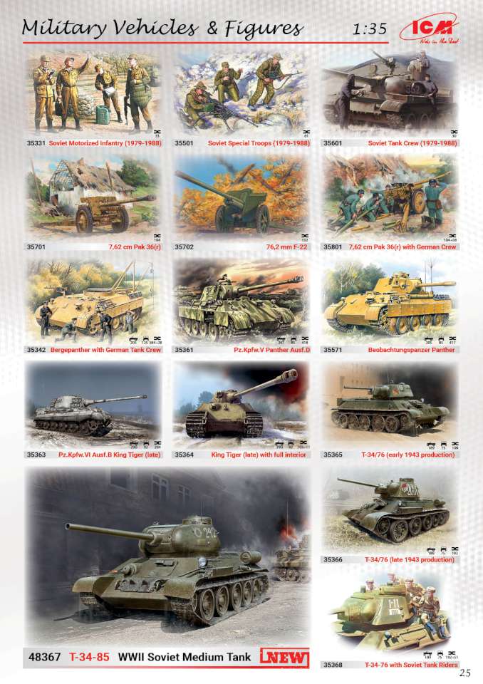 ICM 2018 Page 26-960