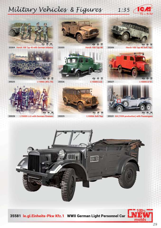 ICM 2018 Page 30-960