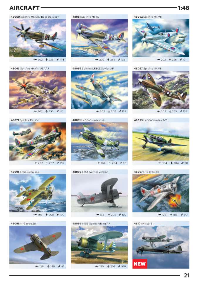 ICM 2022 (20)-960