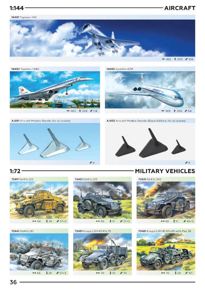 ICM 2022 (35)-960