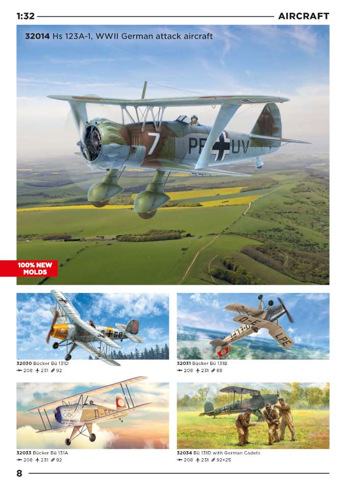 ICM 2024 Page 08-960