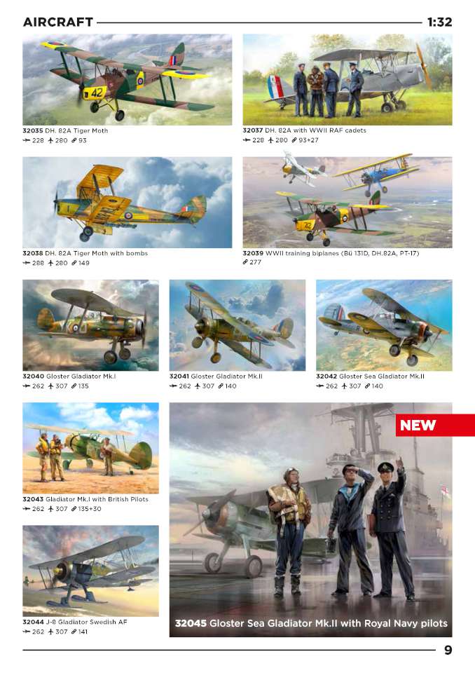 ICM 2024 Page 09-960