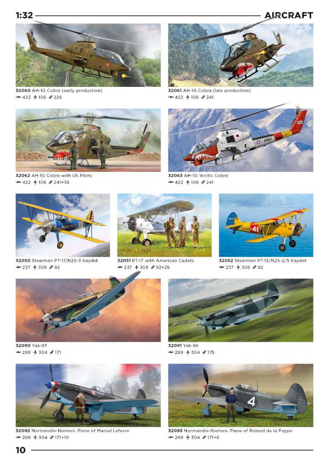 ICM 2024 Page 10-960