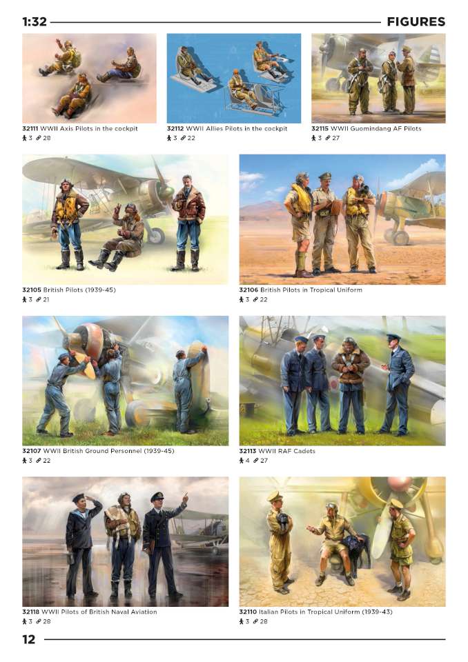 ICM 2024 Page 12-960