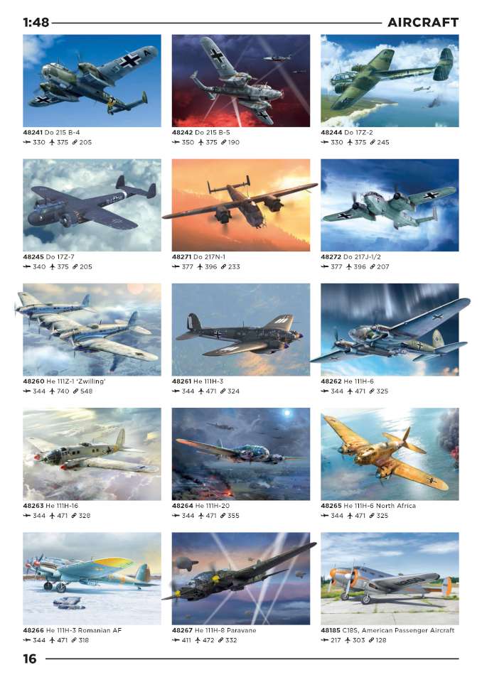 ICM 2024 Page 16-960