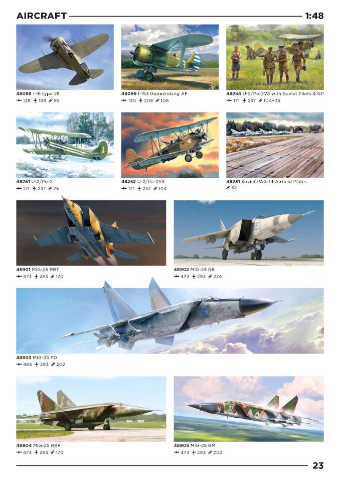 ICM 2024 Page 23-960