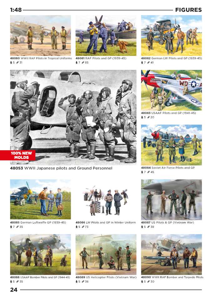 ICM 2024 Page 24-960