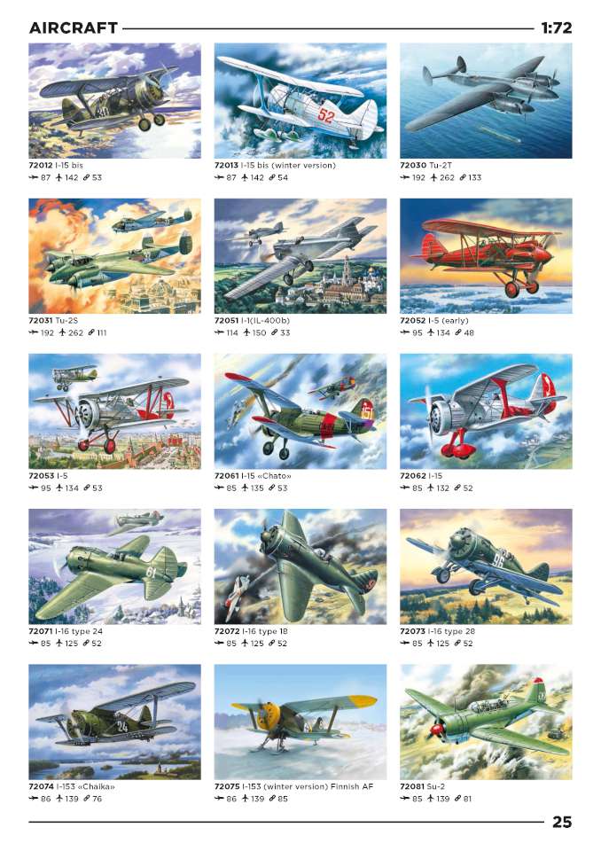 ICM 2024 Page 25-960