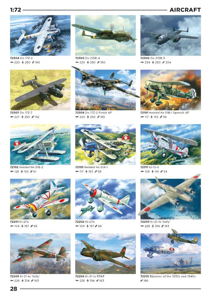 ICM 2024 Page 28-960