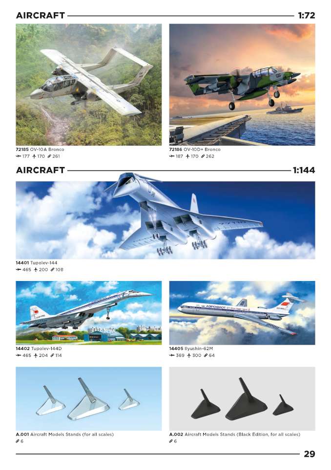 ICM 2024 Page 29-960