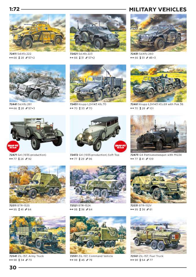 ICM 2024 Page 30-960