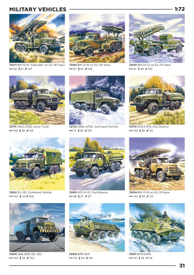 ICM 2024 Page 31-960