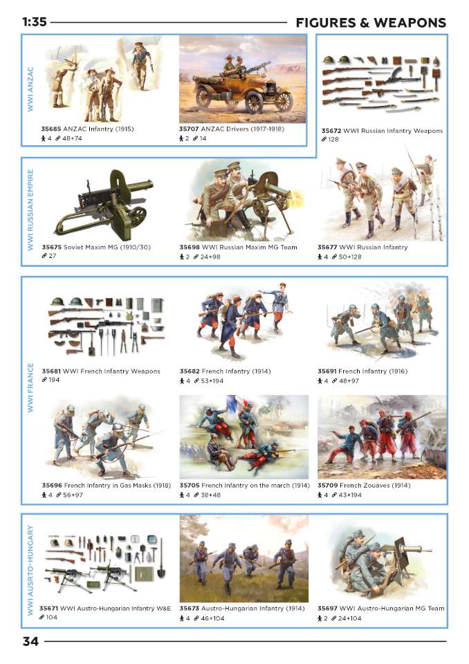 ICM 2024 Page 34-960