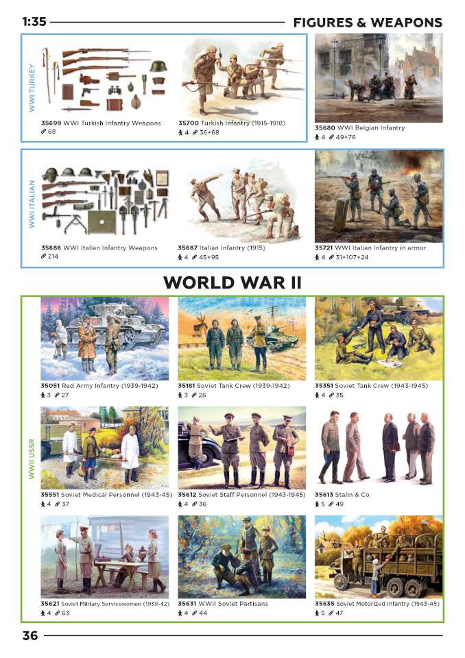 ICM 2024 Page 36-960