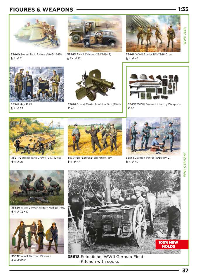 ICM 2024 Page 37-960