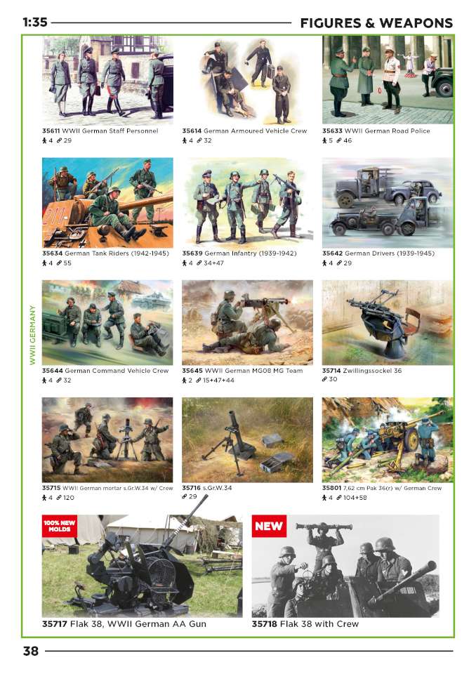 ICM 2024 Page 38-960