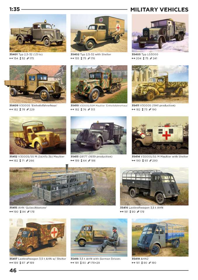 ICM 2024 Page 46-960