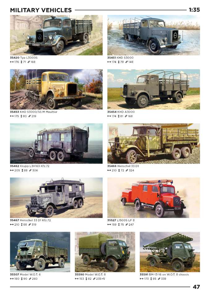 ICM 2024 Page 47-960