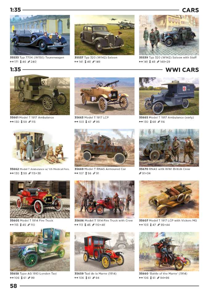 ICM 2024 Page 58-960