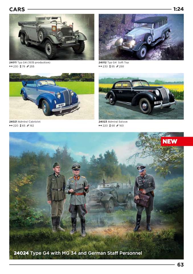 ICM 2024 Page 63-960