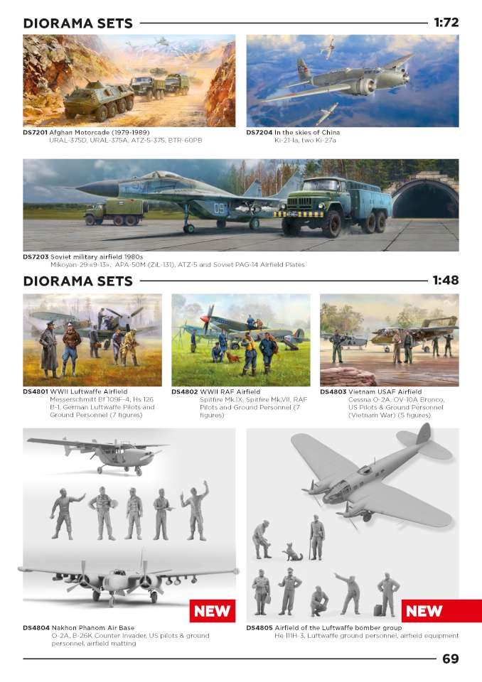 ICM 2024 Page 69-960