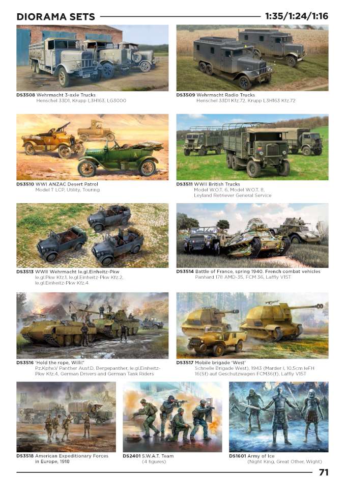 ICM 2024 Page 71-960