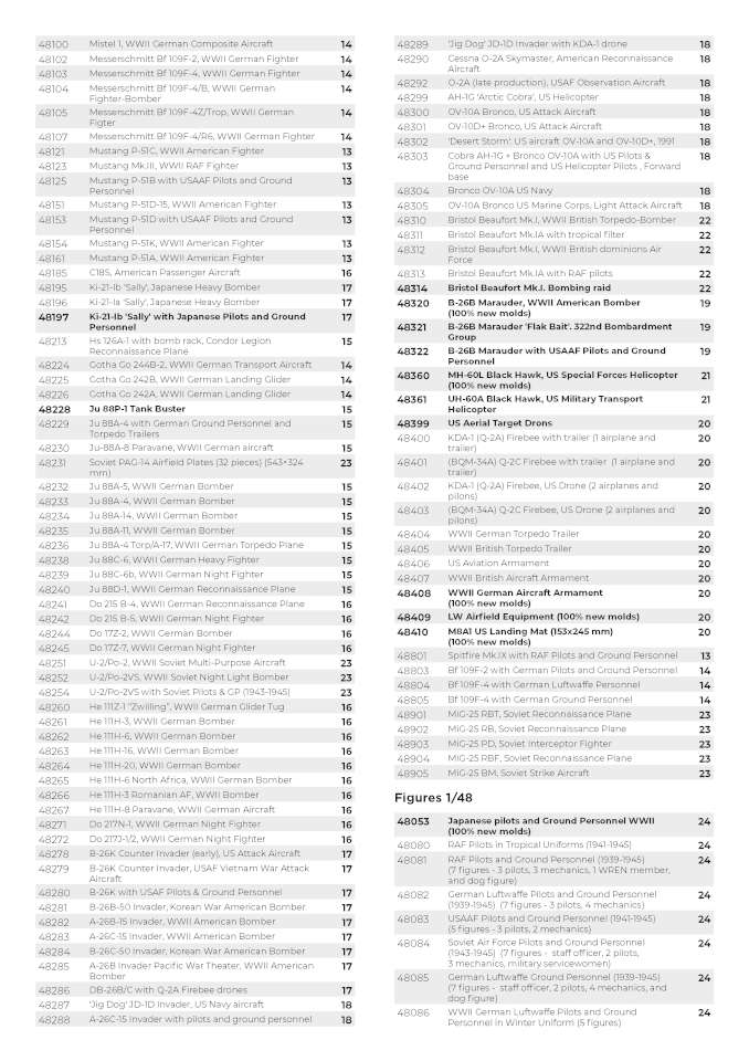ICM 2024 Page 76-960