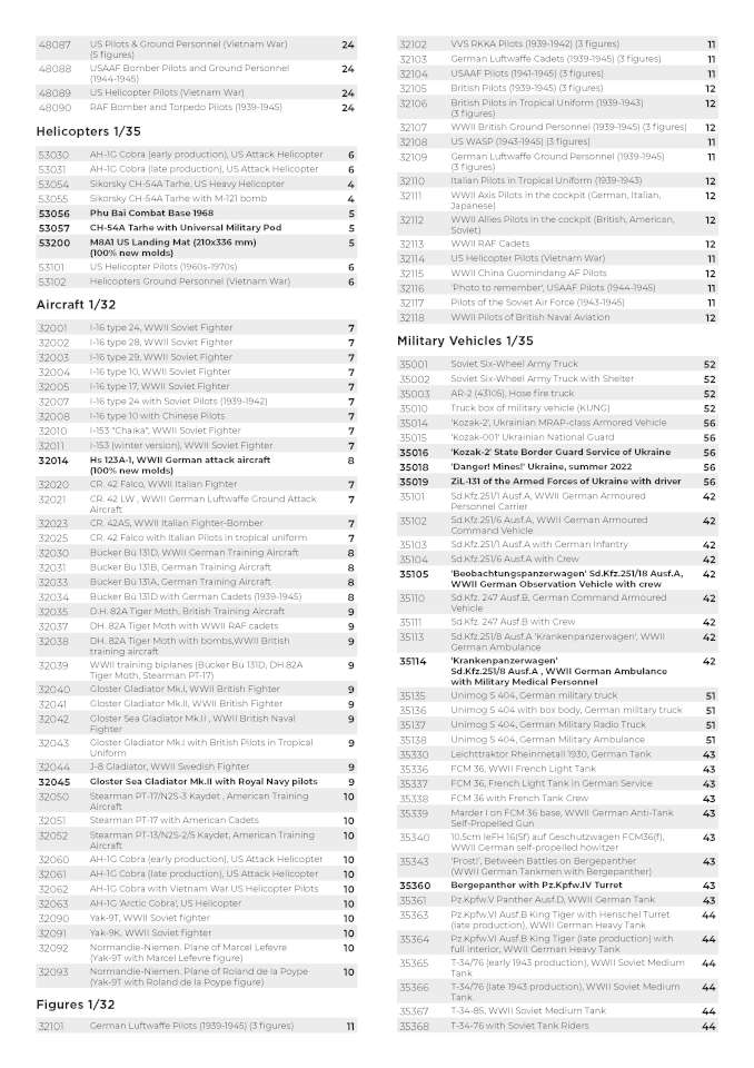 ICM 2024 Page 77-960