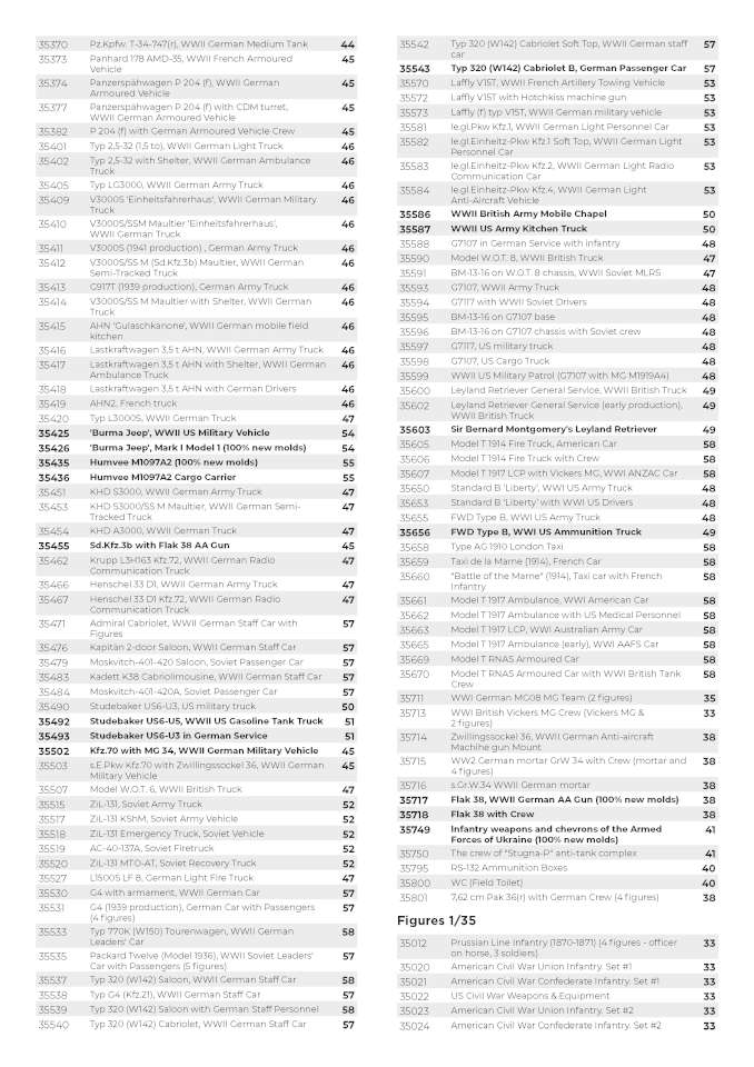 ICM 2024 Page 78-960