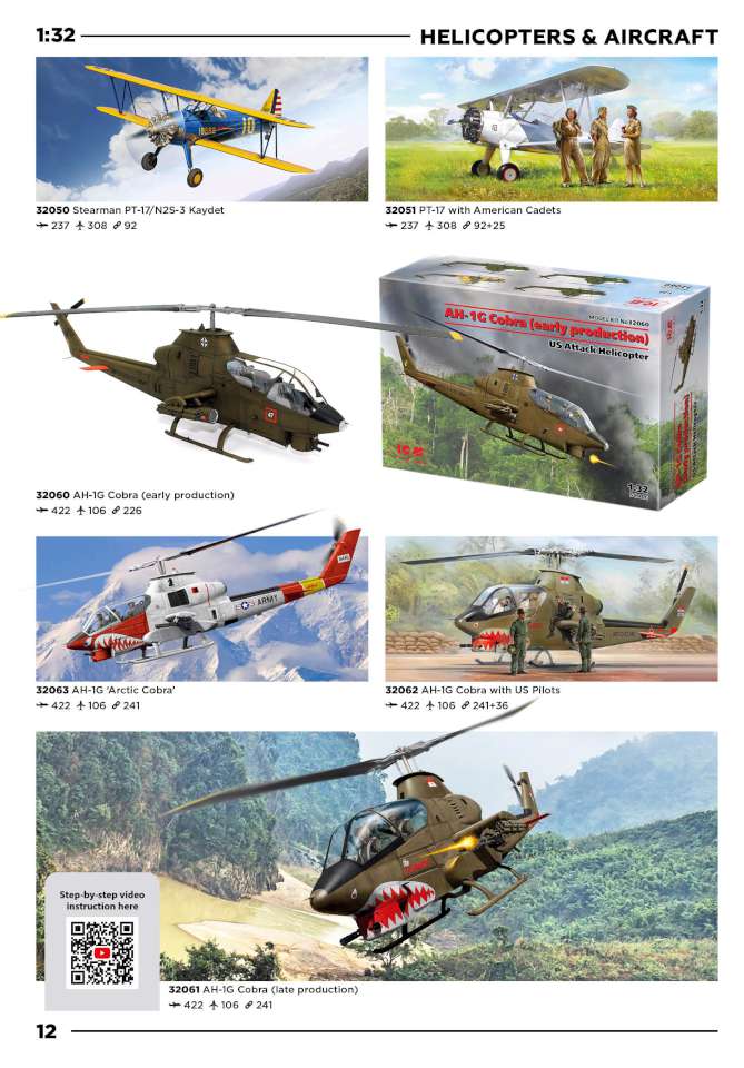 ICM 2025 Page 12-960