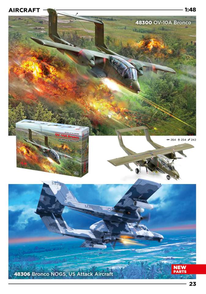 ICM 2025 Page 23-960