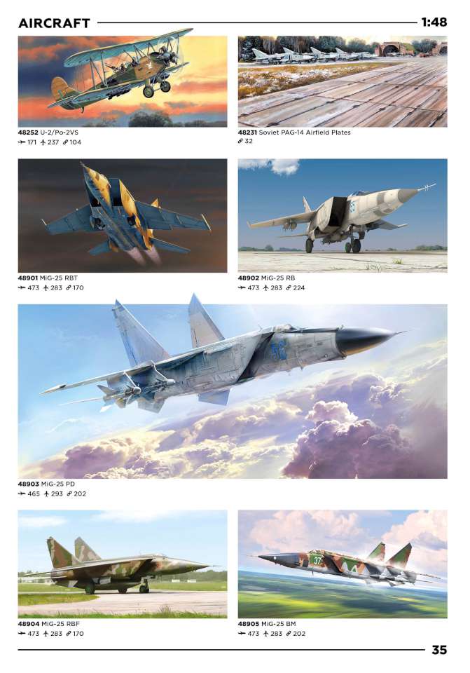 ICM 2025 Page 35-960