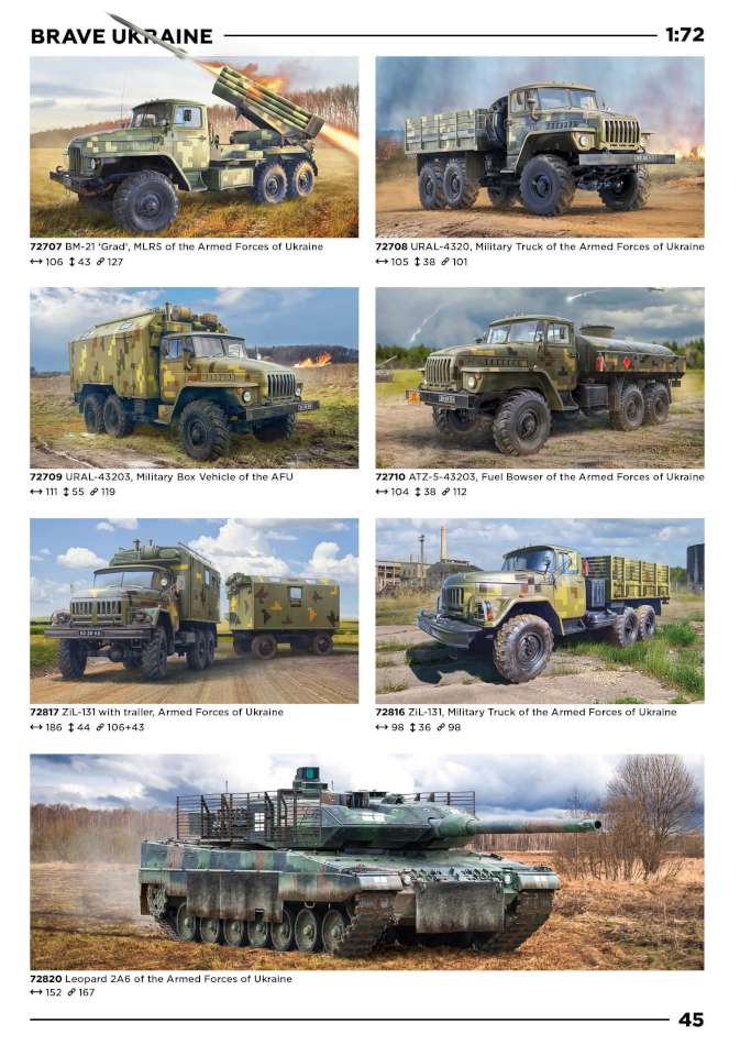 ICM 2025 Page 45-960