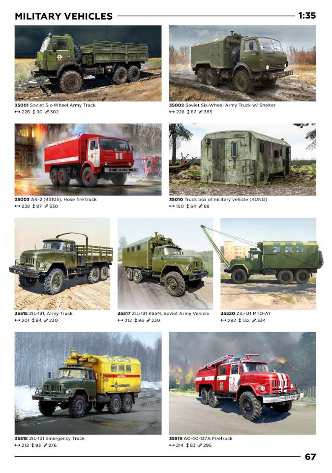 ICM 2025 Page 67-960