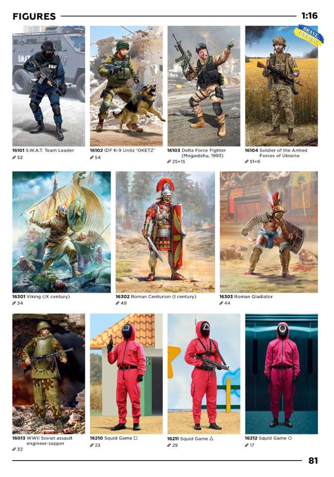 ICM 2025 Page 81-960