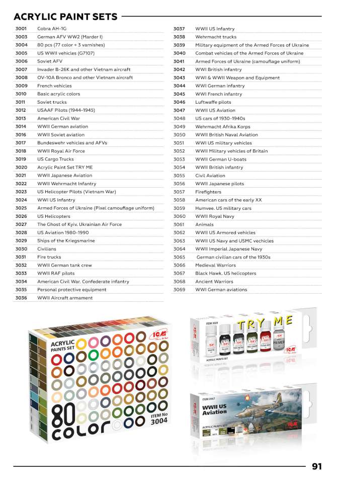 ICM 2025 Page 91-960