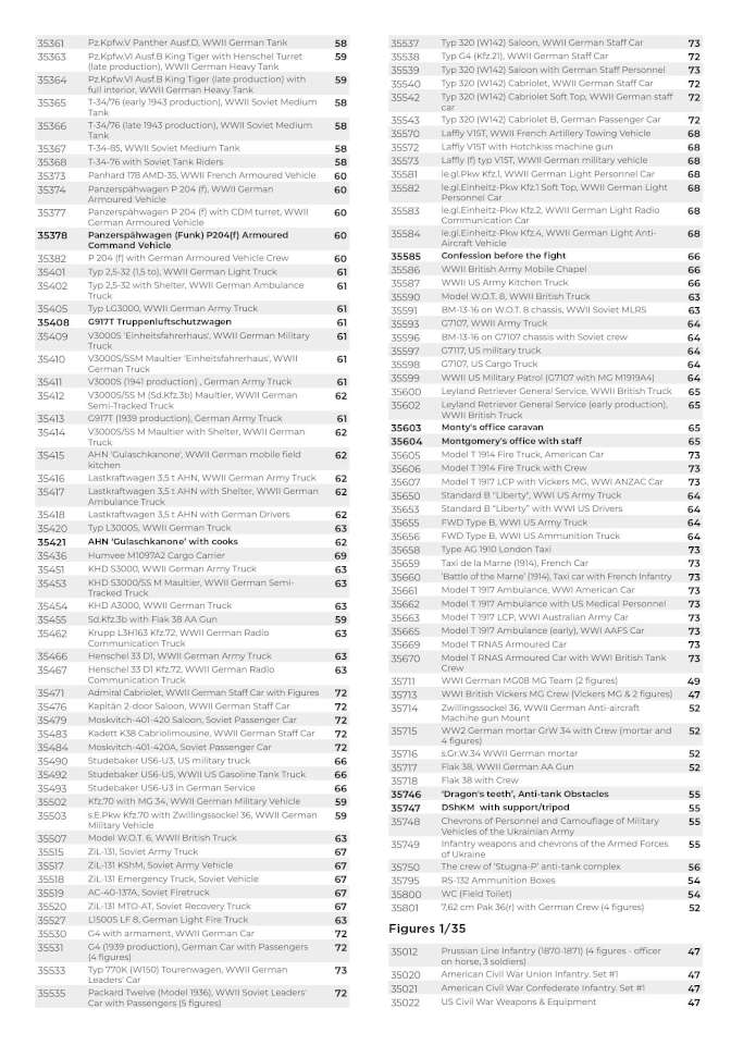 ICM 2025 Page 96-960