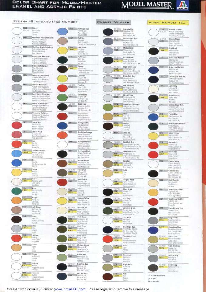 Italeri 2000 Page 44-960