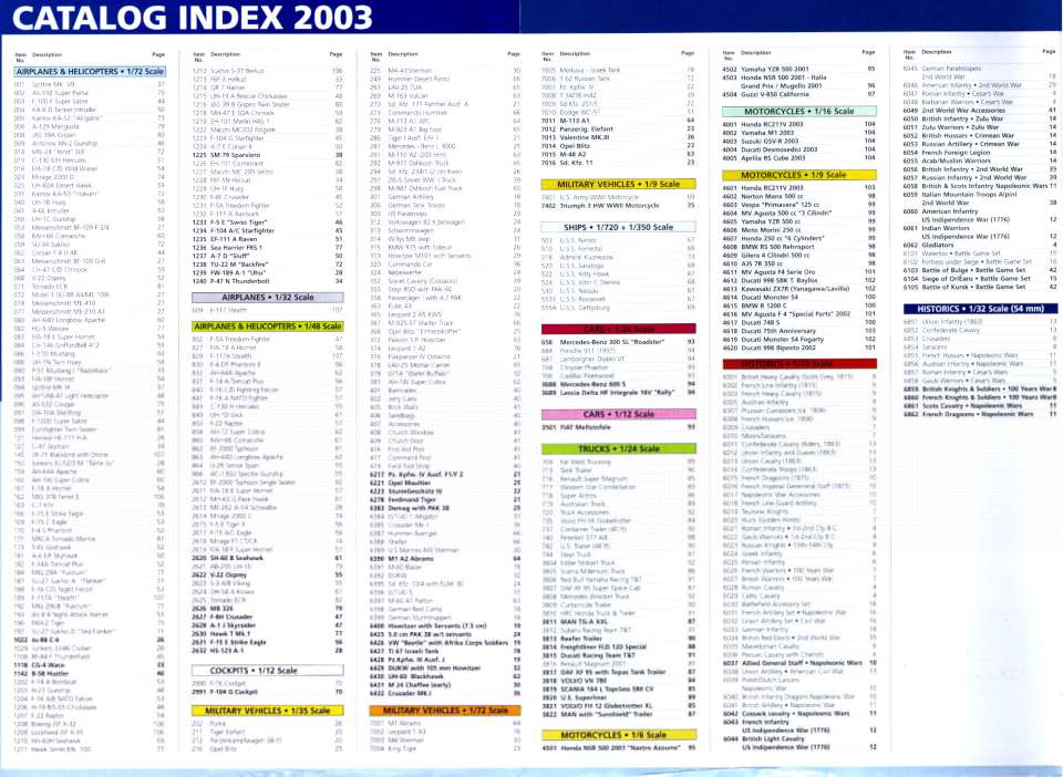italeri 03 01b index-960