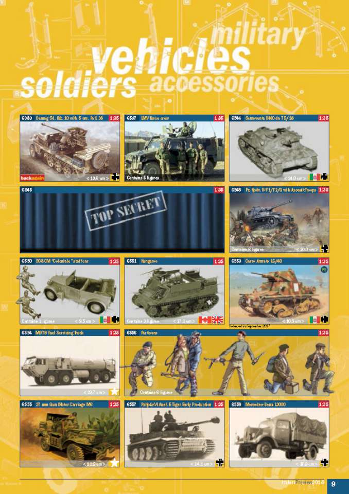 Italeri Preview 2018 Page 09-960