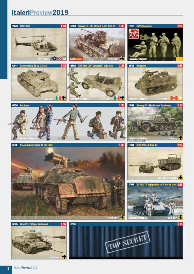 Italeri 2019 Preview Page 06-960