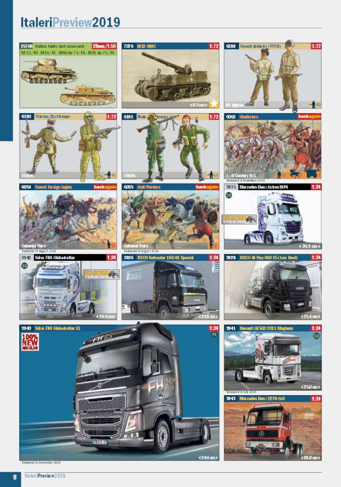 Italeri 2019 Preview Page 08-960
