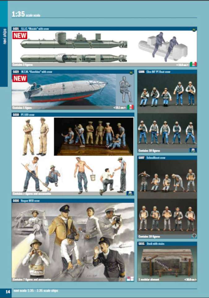 Italeri 2020 (014)-960