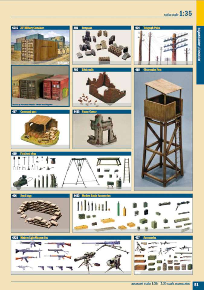 Italeri 2020 (051)-960
