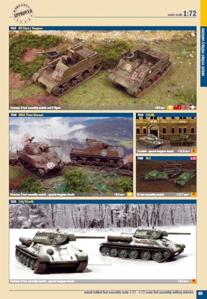 Italeri 2020 (065)-960