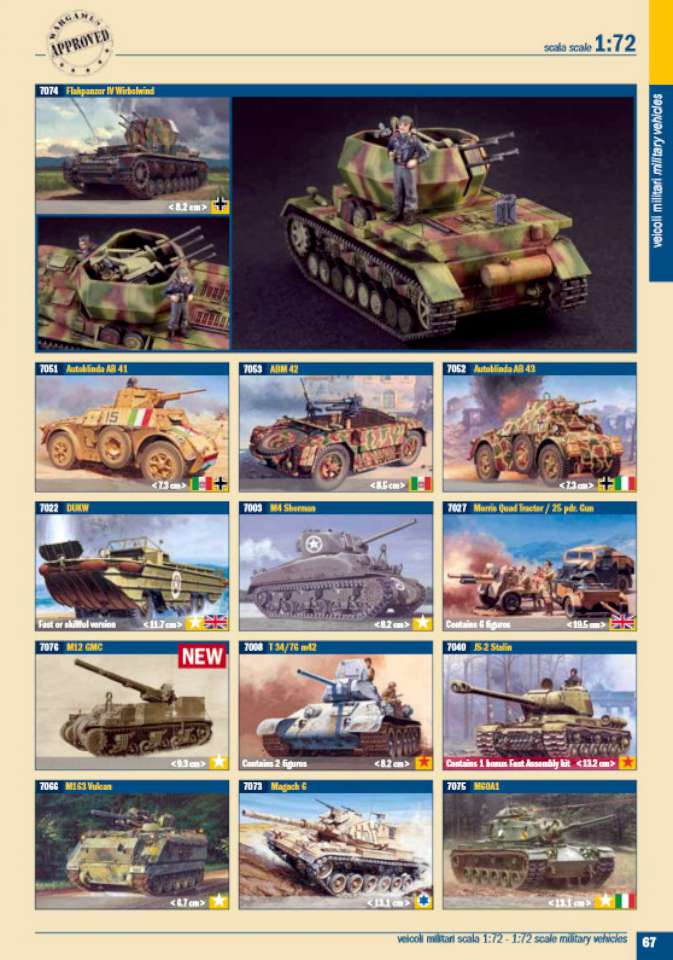 Italeri 2020 (067)-960