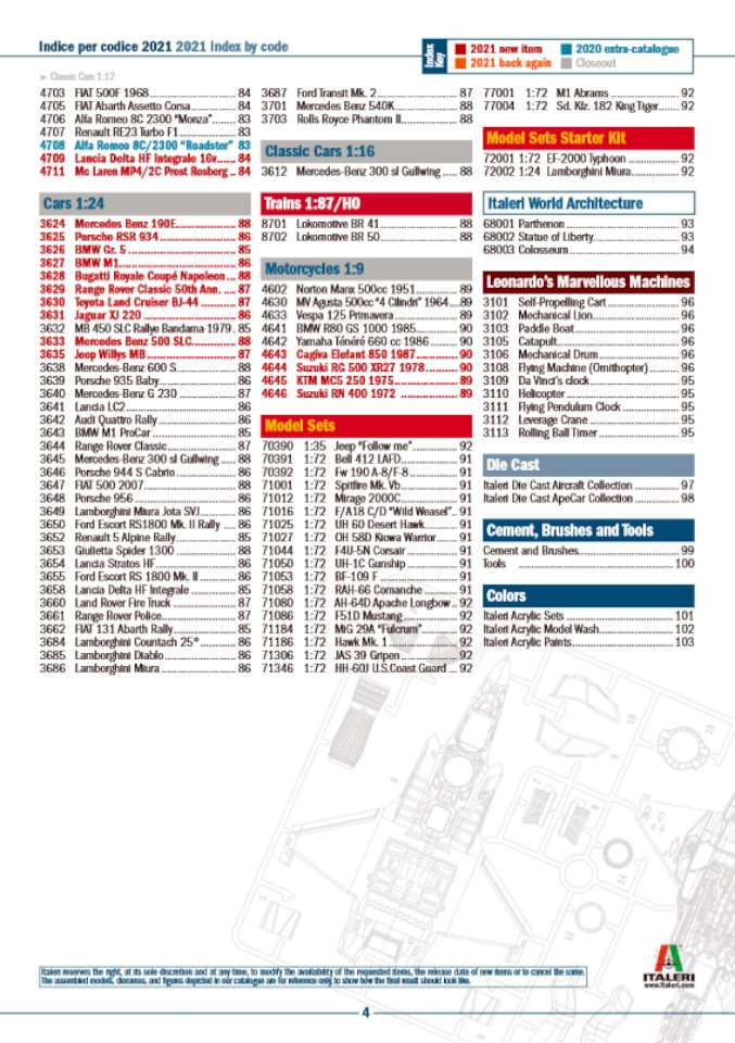 Italeri 2021 004-960