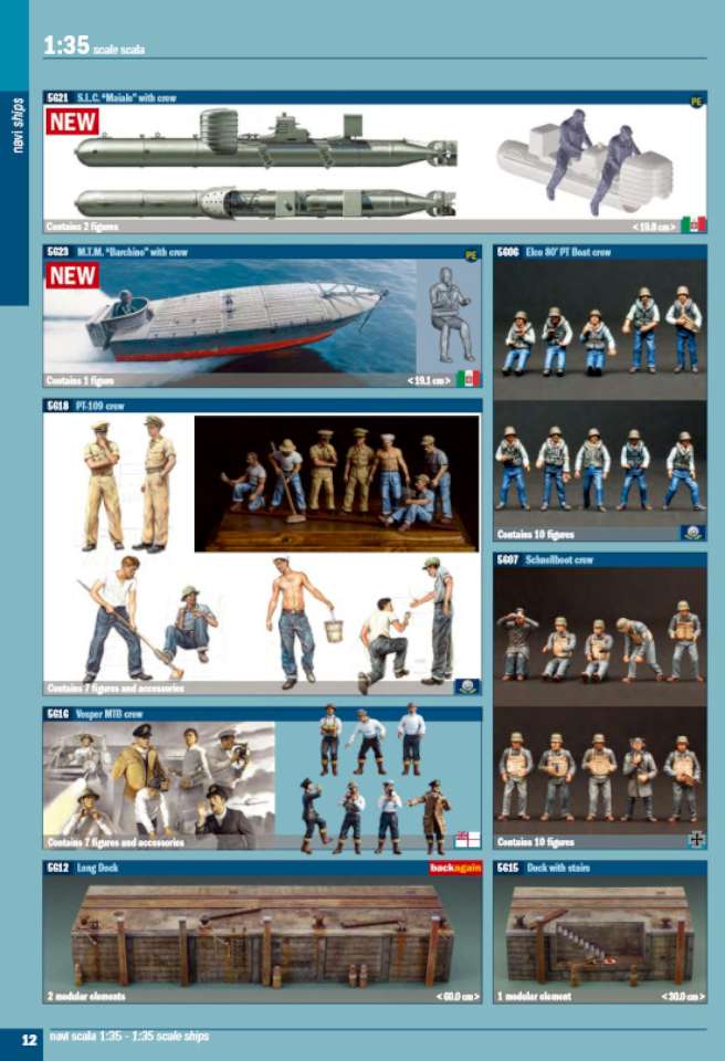 Italeri 2021 012-960