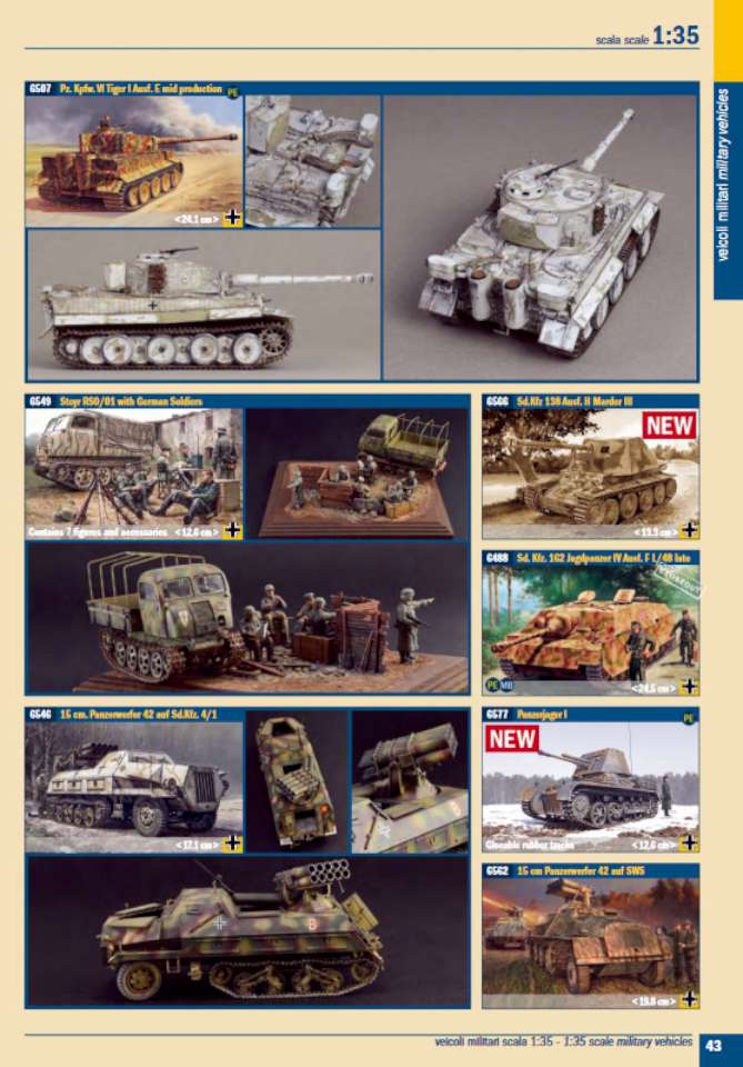 Italeri 2021 043-960